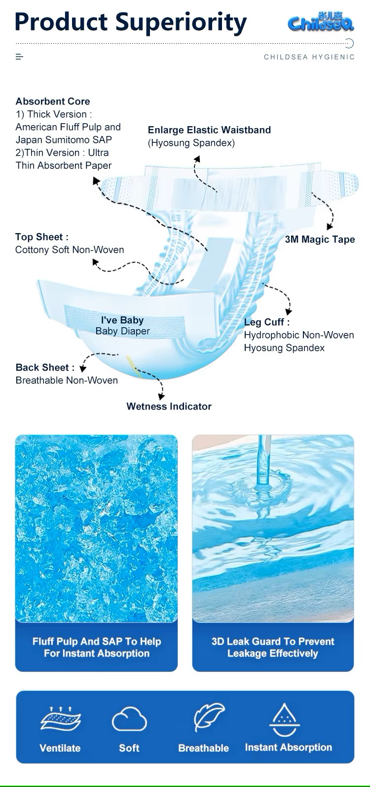 Custom Made Japanese Quality Disposable Baby Diapers / Babies Nappies With Wetness Indicator for Infants