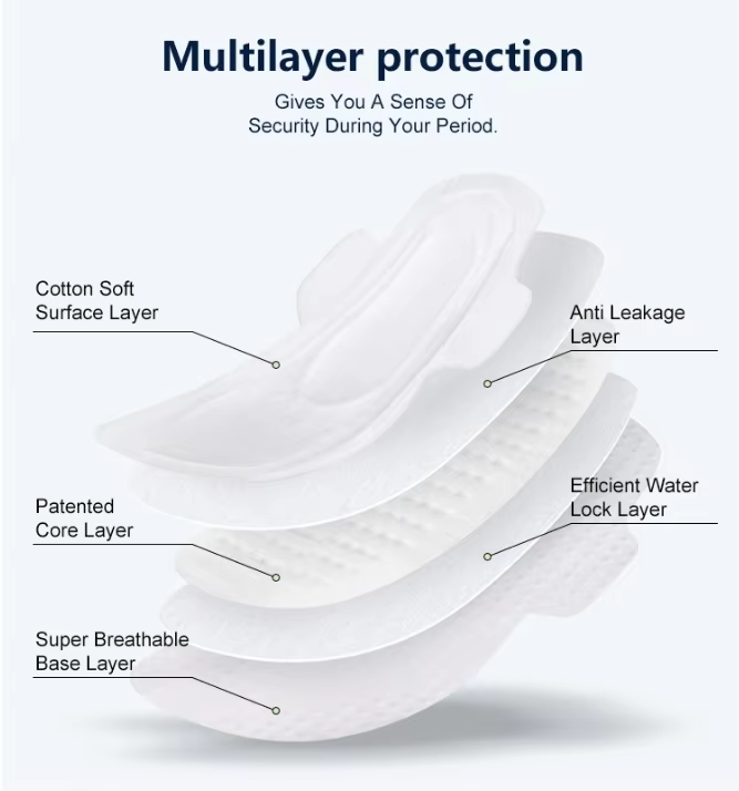 Medical Grade Hospital Use Ultra Long Ladies Menstrual Sanitary Napkins / Maternity Pads for Women Huge Flow