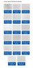 Ultra Soft Cotton Top Surface Velcro Tape Disposable Babies Diapers for Infants