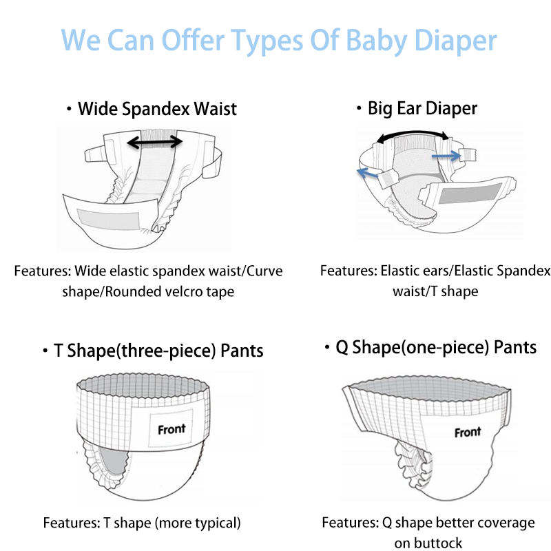 Professional China Production Factory for High Quality Low Price Disposable Baby Diapers Nappies / Babies Pants