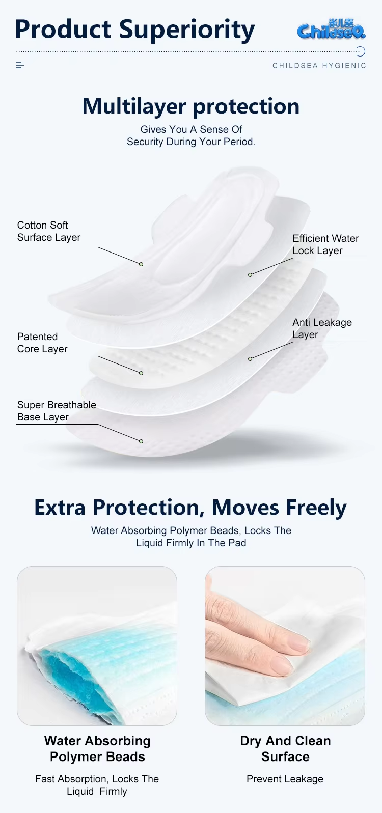 Ultra Thin Quick Dry Cotton Soft Breathable Ladies Menstrual Sanitary Napkins / Women Pads