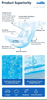 Professional China Manufacturing Factory For Dinosaur Pattern Printed Disposable Pull-up Baby Diapers / Babies Pants